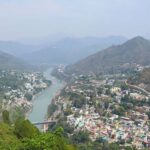 “क्या आप जानते हैं उत्तराखंड के इस शहर का राज?